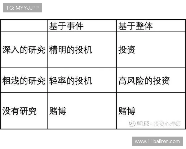 如何在博彩网中提高你的赢钱概率